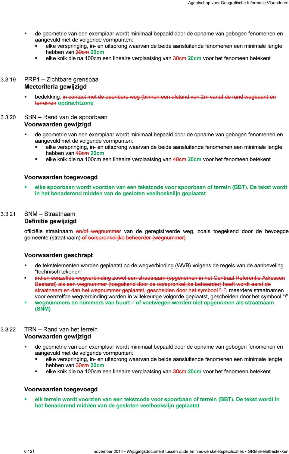 3.20 SBN Rand van de spoorbaan  van 40cm 20cm elke knik die na 100cm een lineaire verplaatsing van 40cm 20cm voor het fenomeen betekent Voorwaarden toegevoegd elke spoorbaan wordt voorzien van een