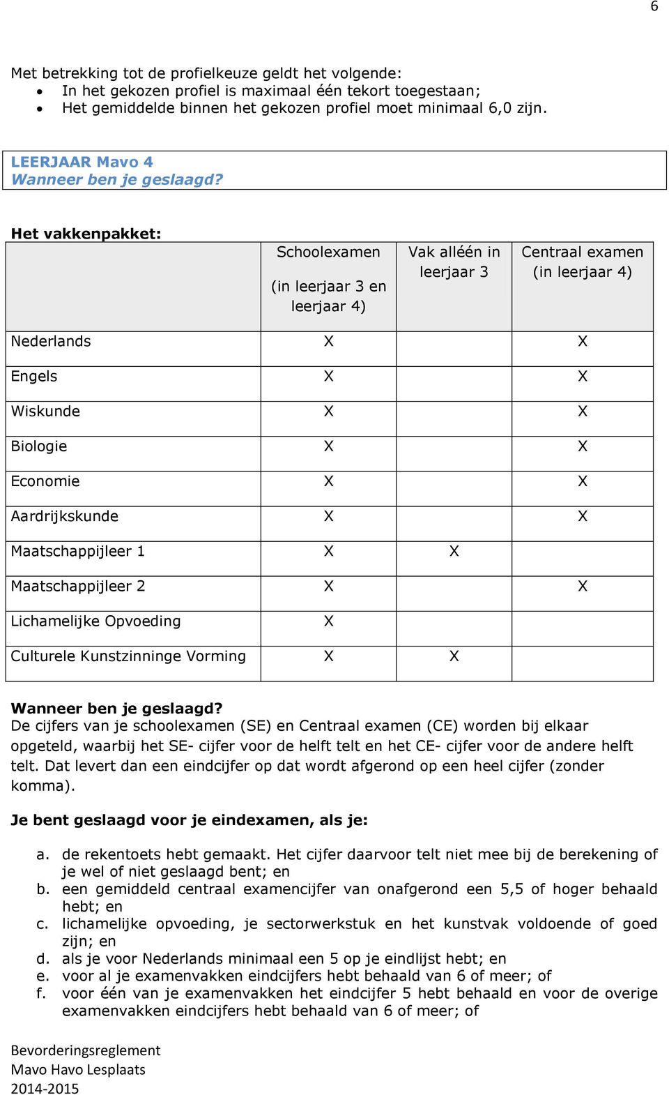 Het vakkenpakket: Schoolexamen (in leerjaar 3 en leerjaar 4) Vak alléén in leerjaar 3 Centraal examen (in leerjaar 4) Nederlands X X Engels X X Wiskunde X X Biologie X X Economie X X Aardrijkskunde X