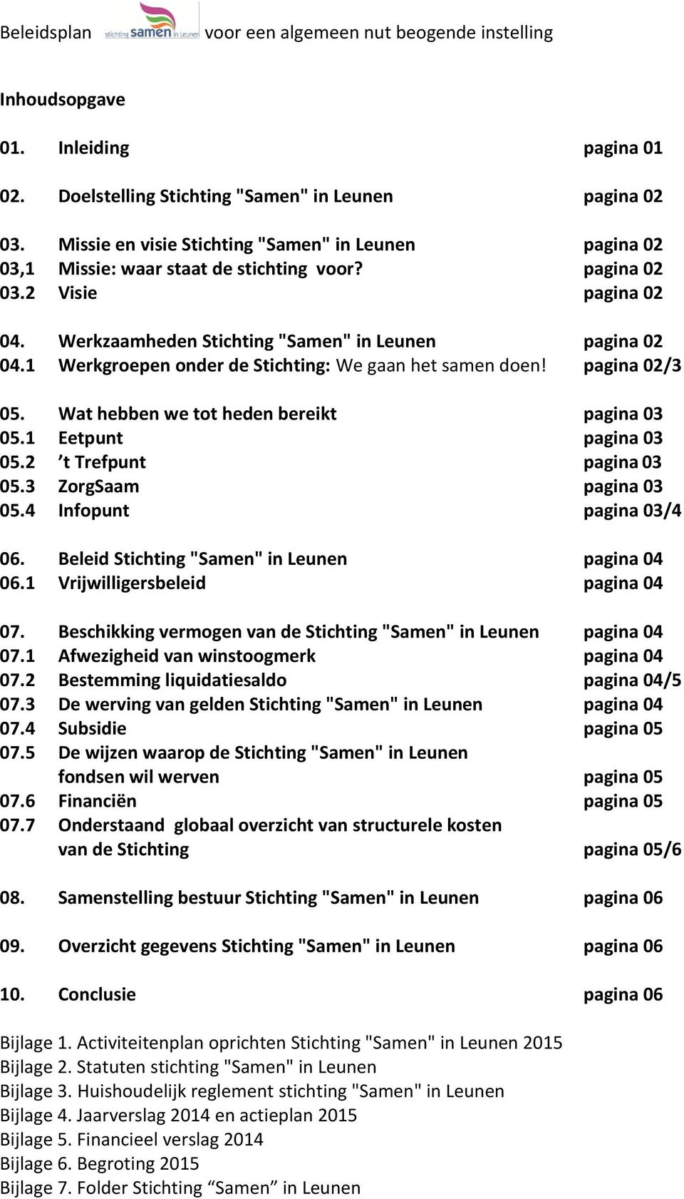 Wat hebben we tot heden bereikt pagina 03 05.1 Eetpunt pagina 03 05.2 t Trefpunt pagina 03 05.3 ZorgSaam pagina 03 05.4 Infopunt pagina 03/4 06. Beleid Stichting "Samen" in Leunen pagina 04 06.