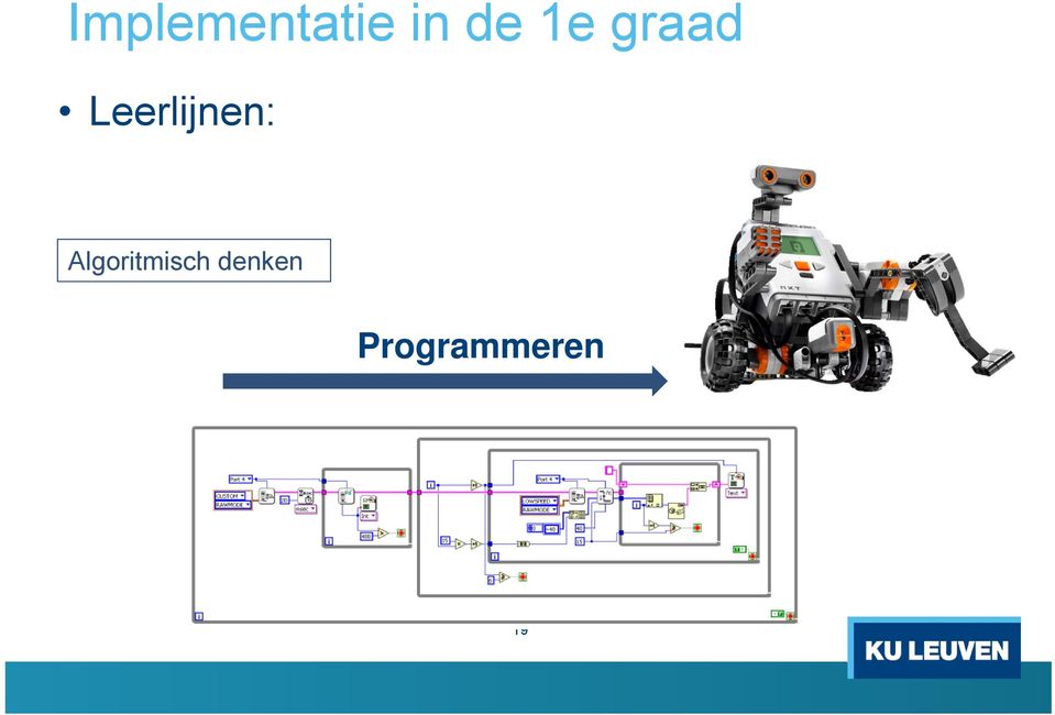 Leerlijnen: