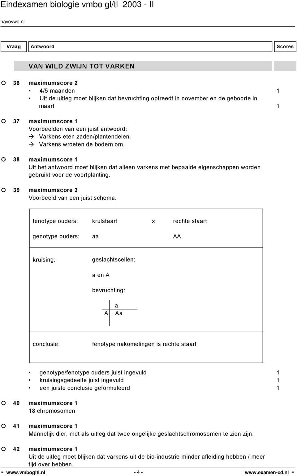 38 maximumscore 1 Uit het antwoord moet blijken dat alleen varkens met bepaalde eigenschappen worden gebruikt voor de voortplanting.