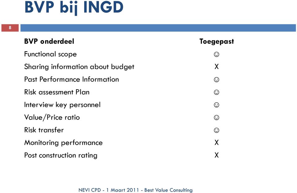 assessment Plan Interview key personnel Value/Price ratio