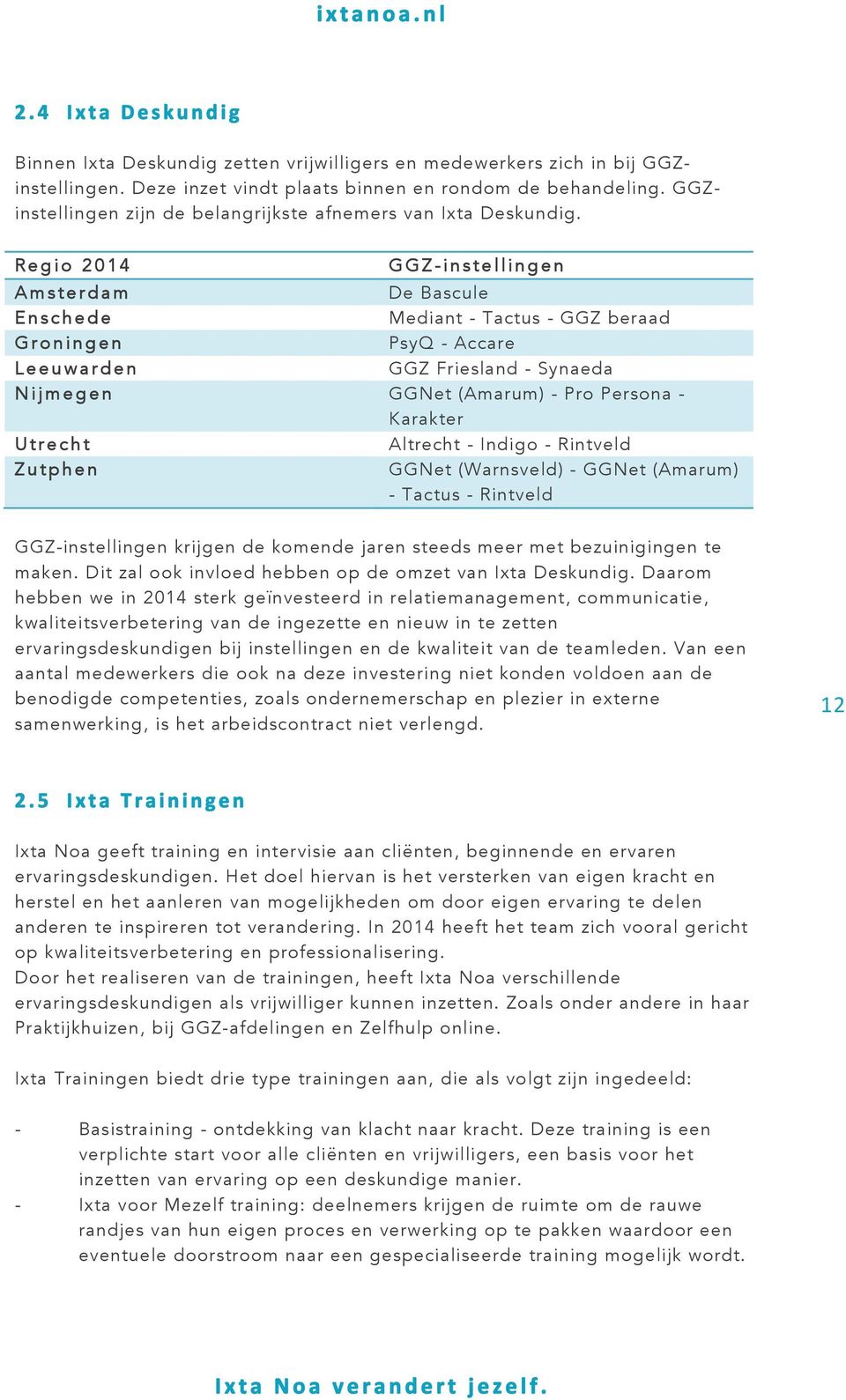 Regio 2014 GGZ- instellingen Amsterdam De Bascule Enschede Mediant - Tactus - GGZ beraad Groningen PsyQ - Accare Leeuwarden GGZ Friesland - Synaeda Nijmegen GGNet (Amarum) - Pro Persona - Karakter