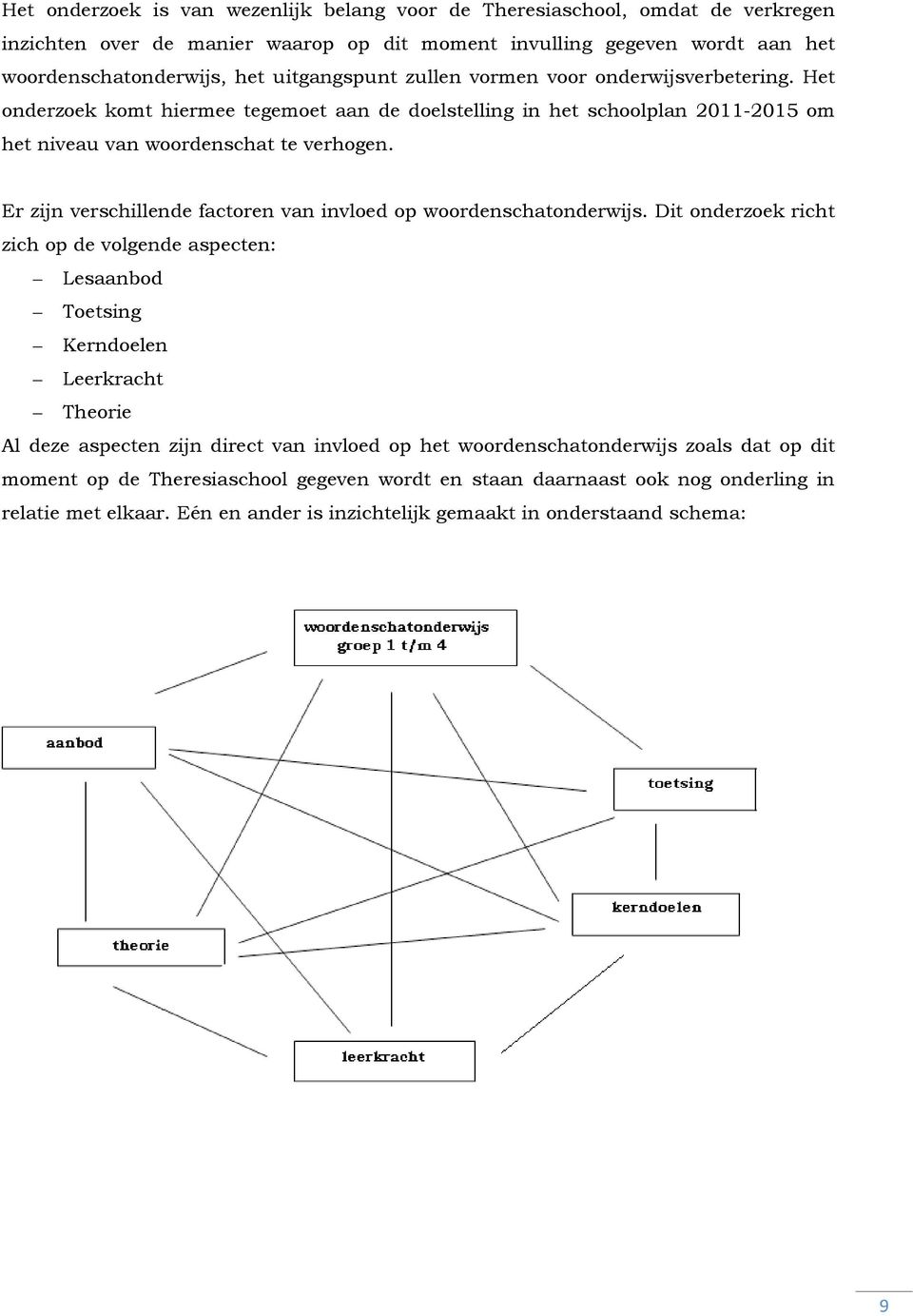 Er zijn verschillende factoren van invloed op woordenschatonderwijs.