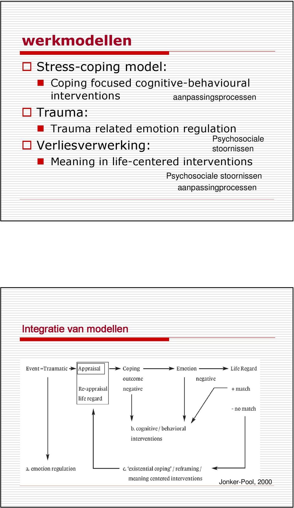 aanpassingsprocessen Psychosociale stoornissen Meaning in life-centered