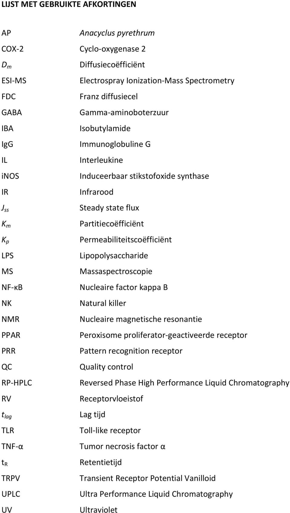 Steady state flux Partitiecoëfficiënt Permeabiliteitscoëfficiënt Lipopolysaccharide Massaspectroscopie Nucleaire factor kappa B Natural killer Nucleaire magnetische resonantie Peroxisome