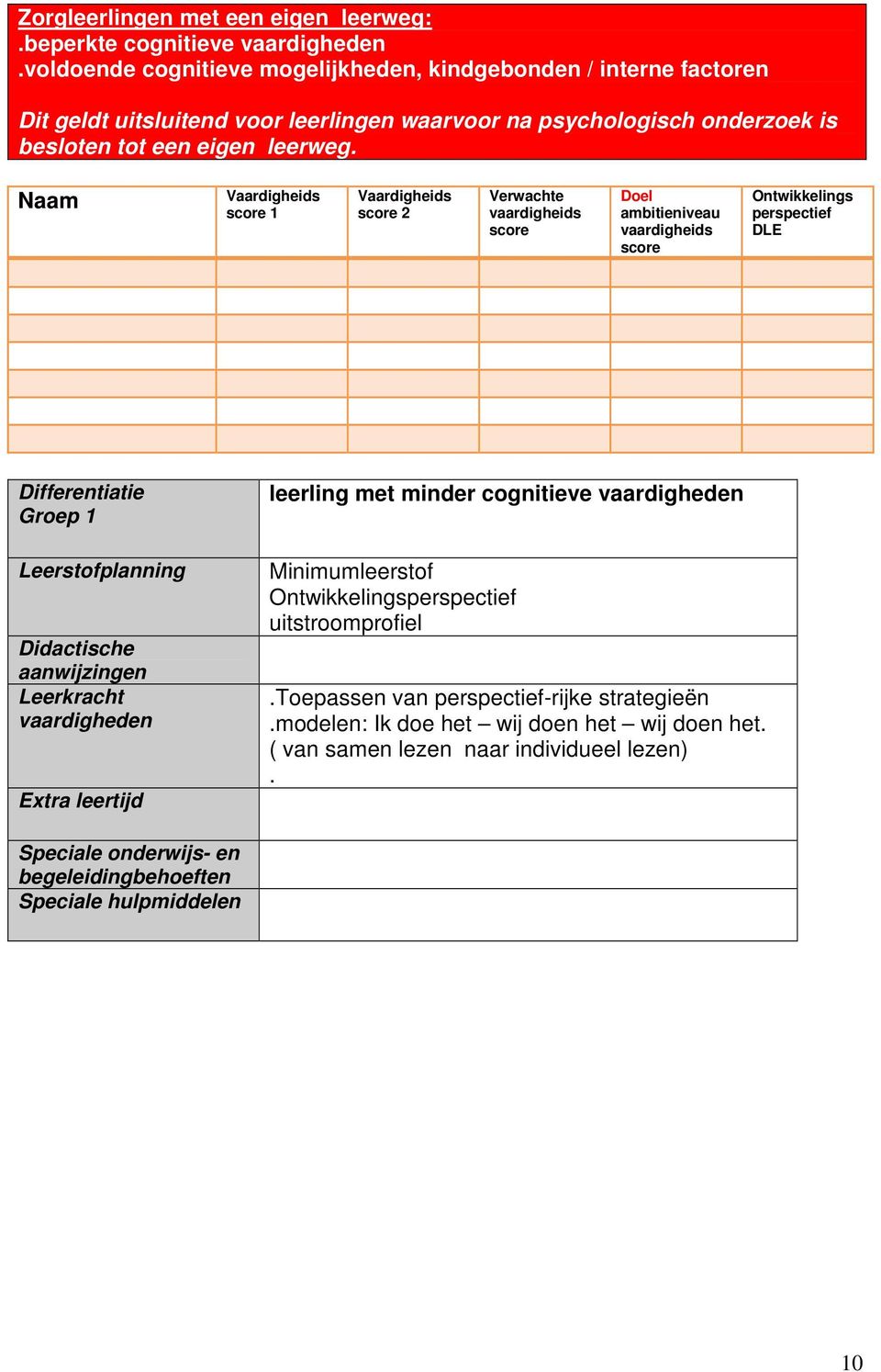 Naam Vaardigheids score 1 Vaardigheids score 2 Verwachte vaardigheids score Doel ambitieniveau vaardigheids score Ontwikkelings perspectief DLE Differentiatie Groep 1 Leerstofplanning Didactische