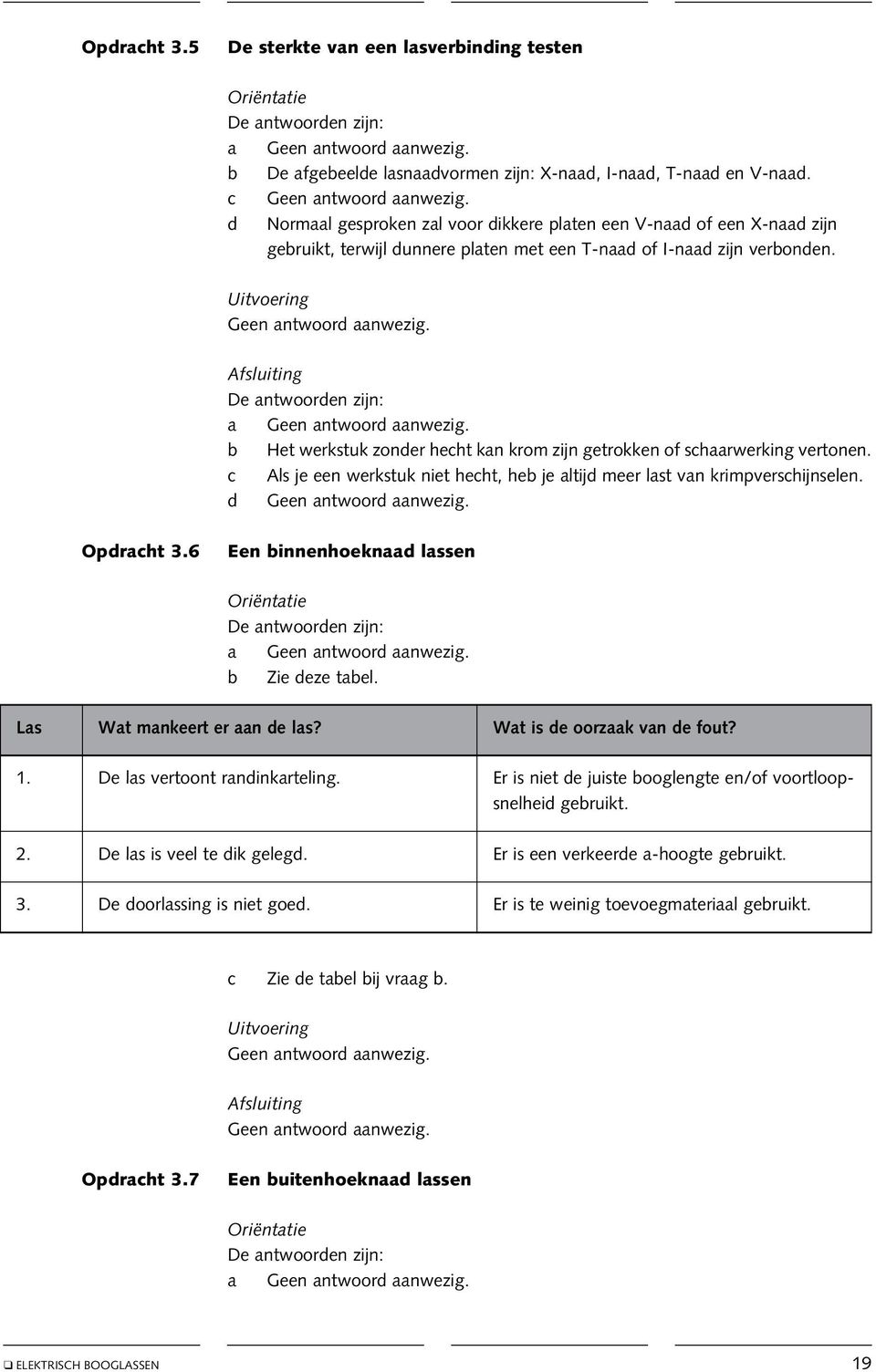 a b Het werkstuk zonder hecht kan krom zijn getrokken of schaarwerking vertonen. c Als je een werkstuk niet hecht, heb je altijd meer last van krimpverschijnselen. d Opdracht 3.