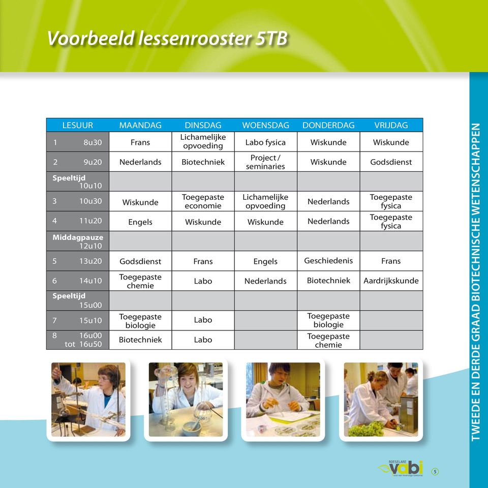 6u50 Engels Godsdienst chemie biologie Biotechniek Biotechniek economie Frans Labo Labo Labo Project /