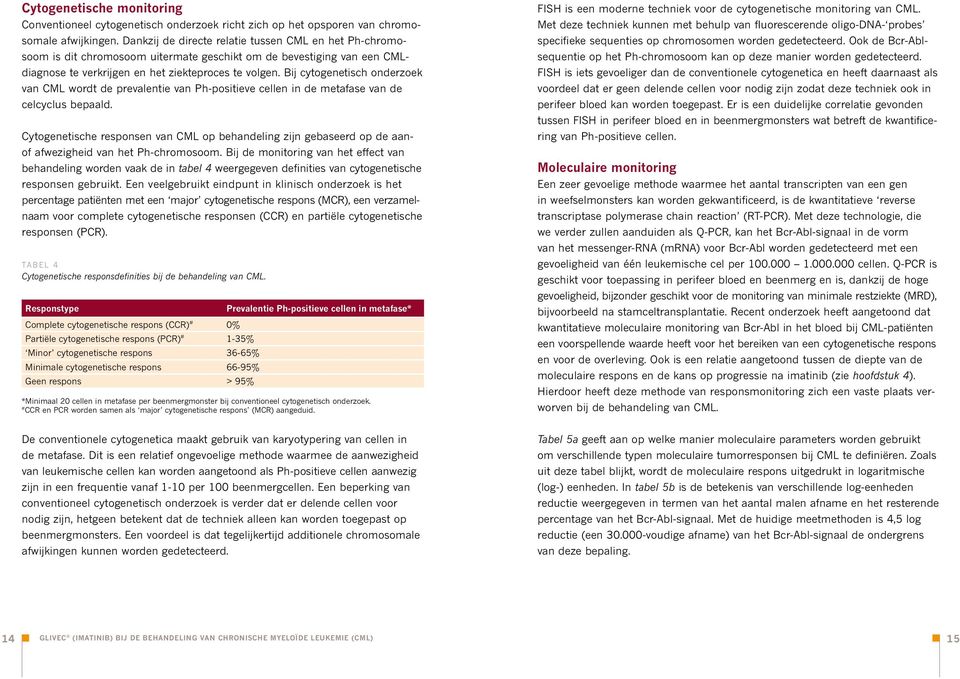 Bij cytogenetisch onderzoek van CML wordt de prevalentie van Ph-positieve cellen in de metafase van de celcyclus bepaald.