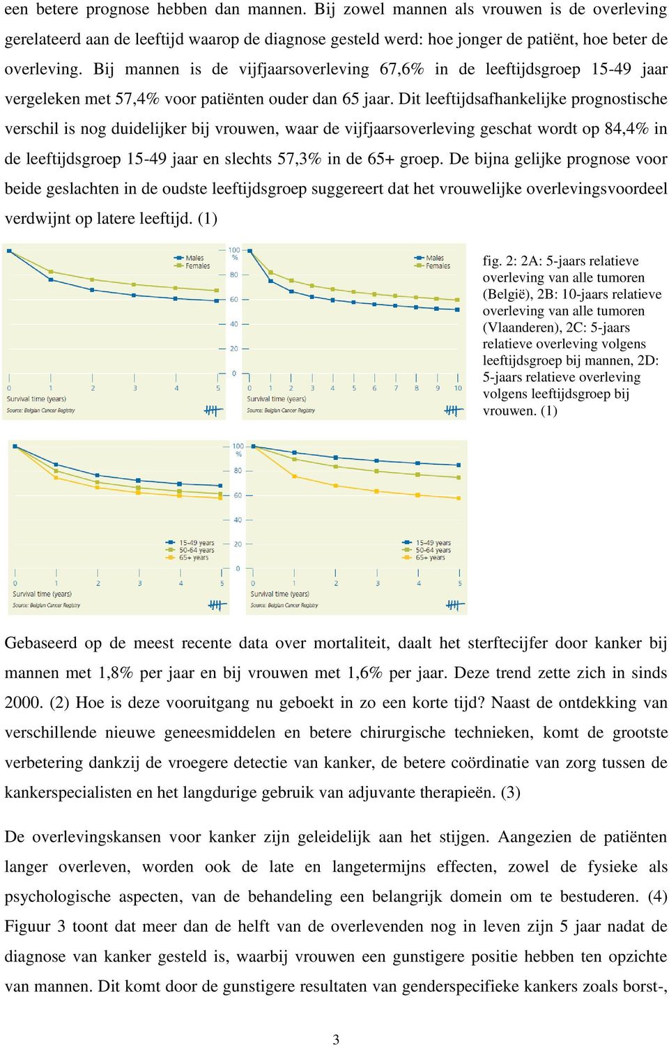 Dit leeftijdsafhankelijke prognostische verschil is nog duidelijker bij vrouwen, waar de vijfjaarsoverleving geschat wordt op 84,4% in de leeftijdsgroep 15-49 jaar en slechts 57,3% in de 65+ groep.