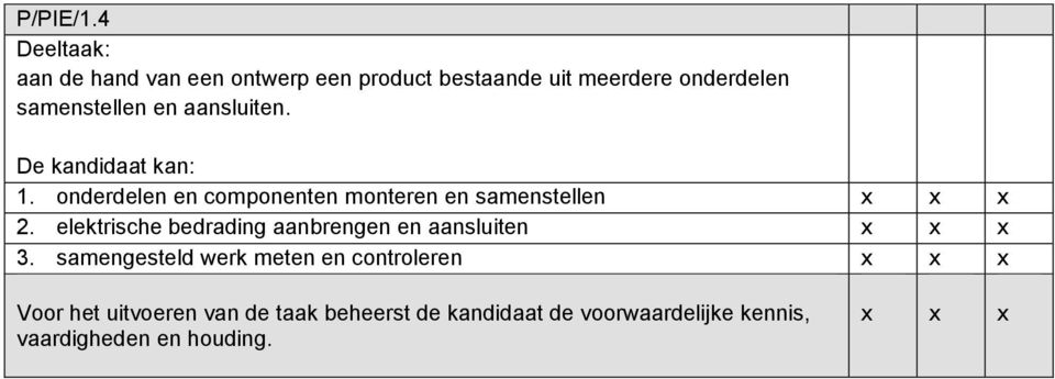 onderdelen samenstellen en aansluiten. 1.