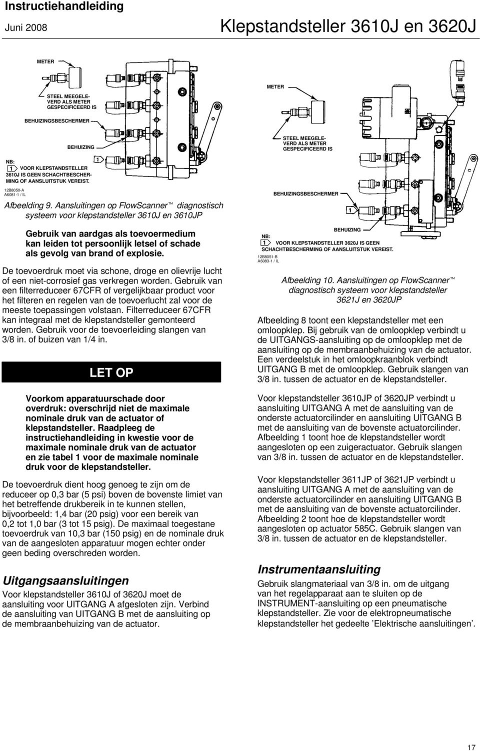 Aansluitingen op FlowScanner diagnostisch systeem voor klepstandsteller 3610J en 3610JP Gebruik van aardgas als toevoermedium kan leiden tot persoonlijk letsel of schade als gevolg van brand of