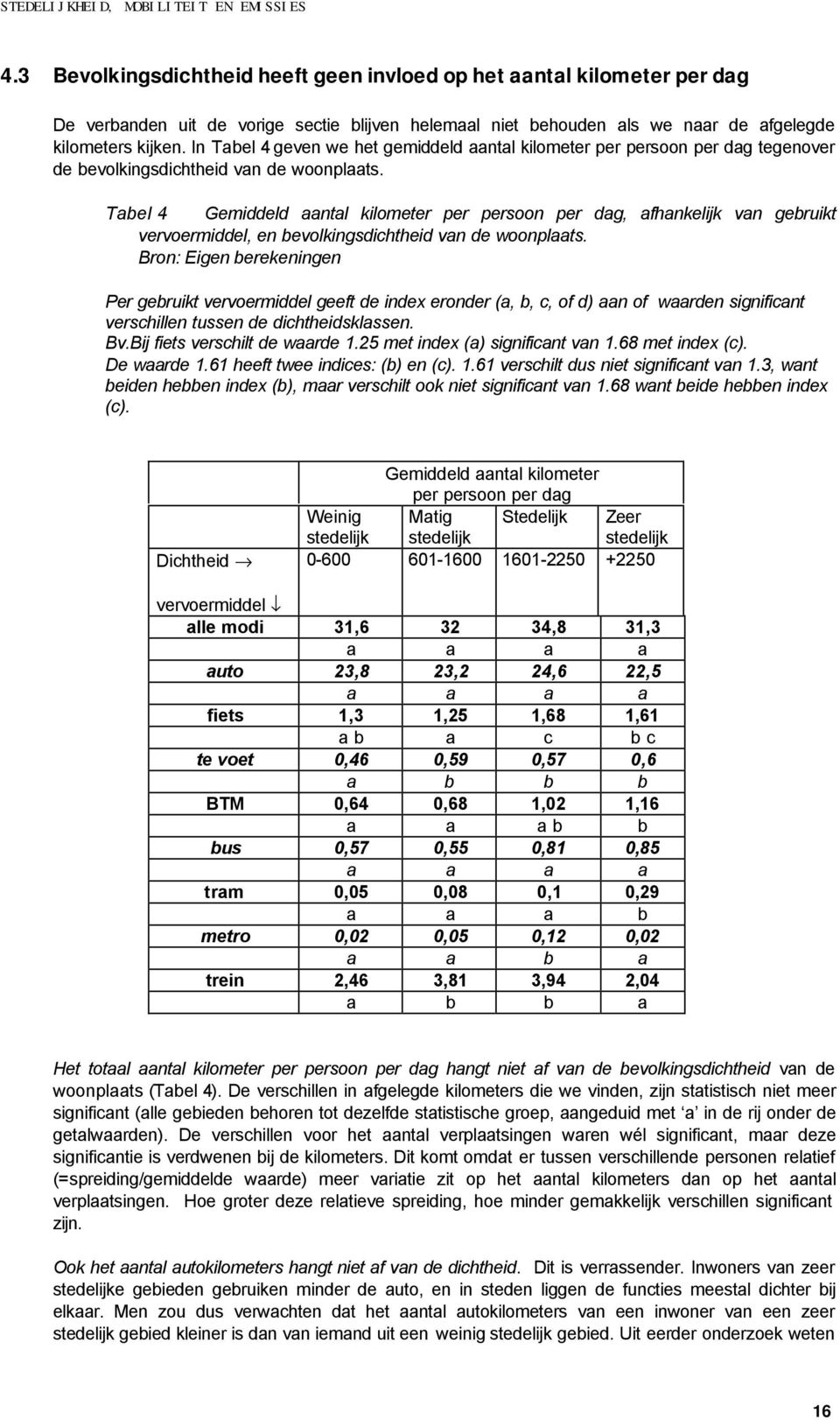 Tabel 4 Gemiddeld aantal kilometer per persoon per dag, afhankelijk van gebruikt vervoermiddel, en bevolkingsdichtheid van de woonplaats.