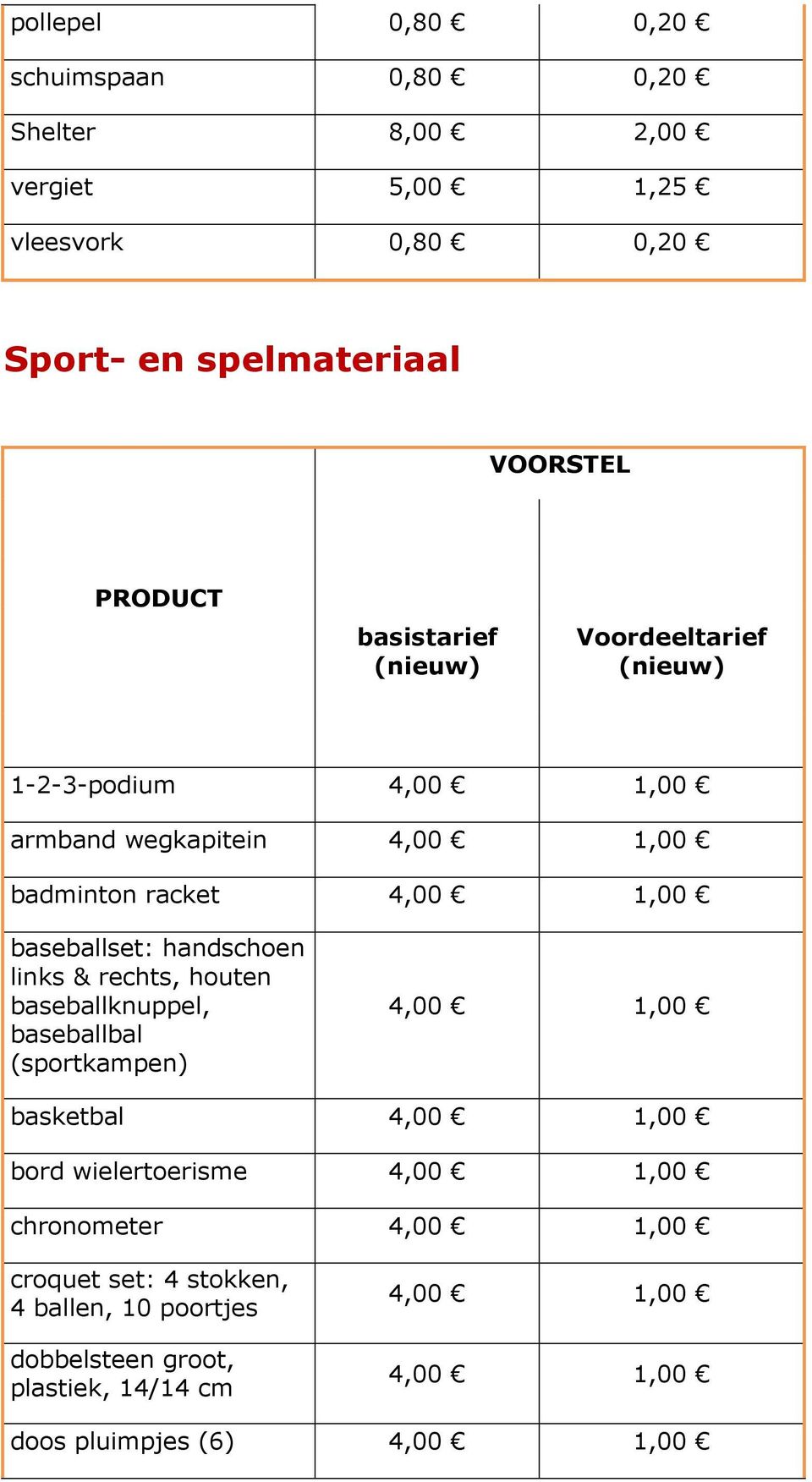 baseballset: handschoen links & rechts, houten baseballknuppel, baseballbal (sportkampen) basketbal bord