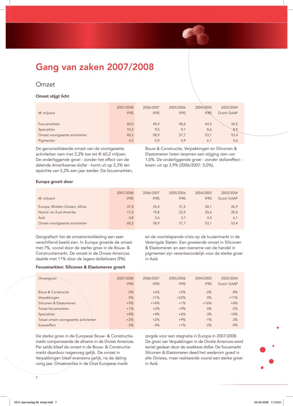 De onderliggende groei - zonder het effect van de dalende Amerikaanse dollar - komt uit op 5,3% ten opzichte van 5,2% een jaar eerder.