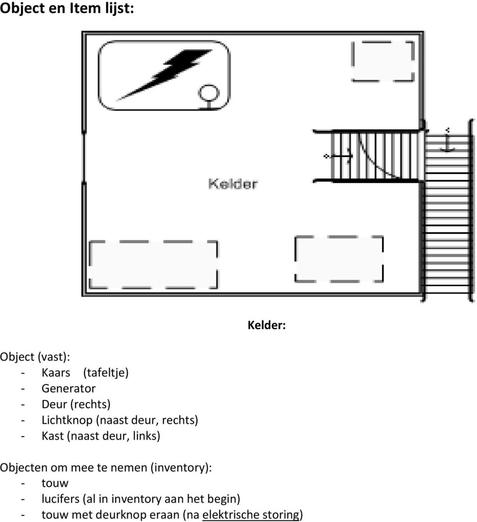 Objecten om mee te nemen (inventory): touw lucifers (al in