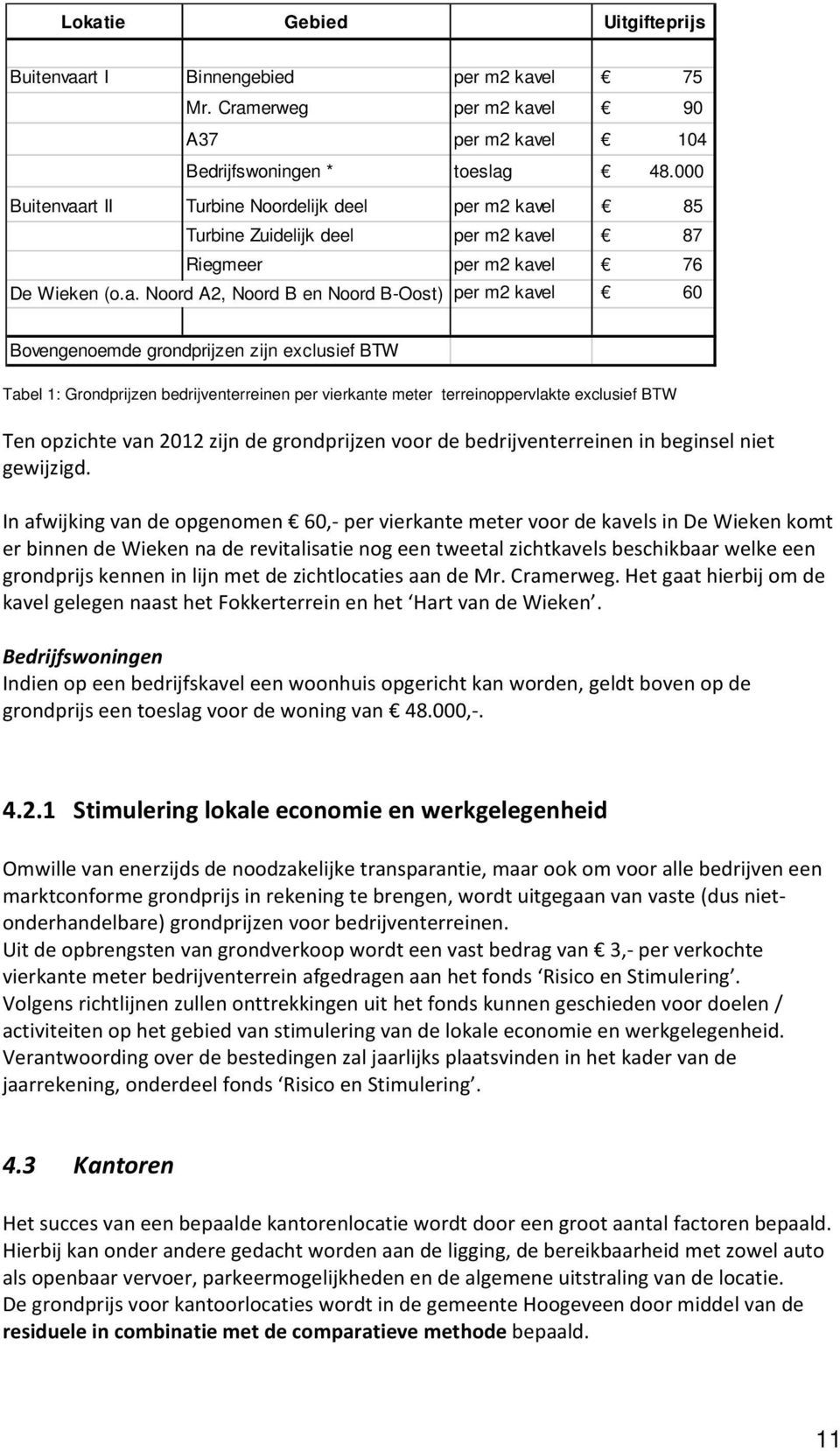 rt II Turbine Noordelijk deel per m2 kav