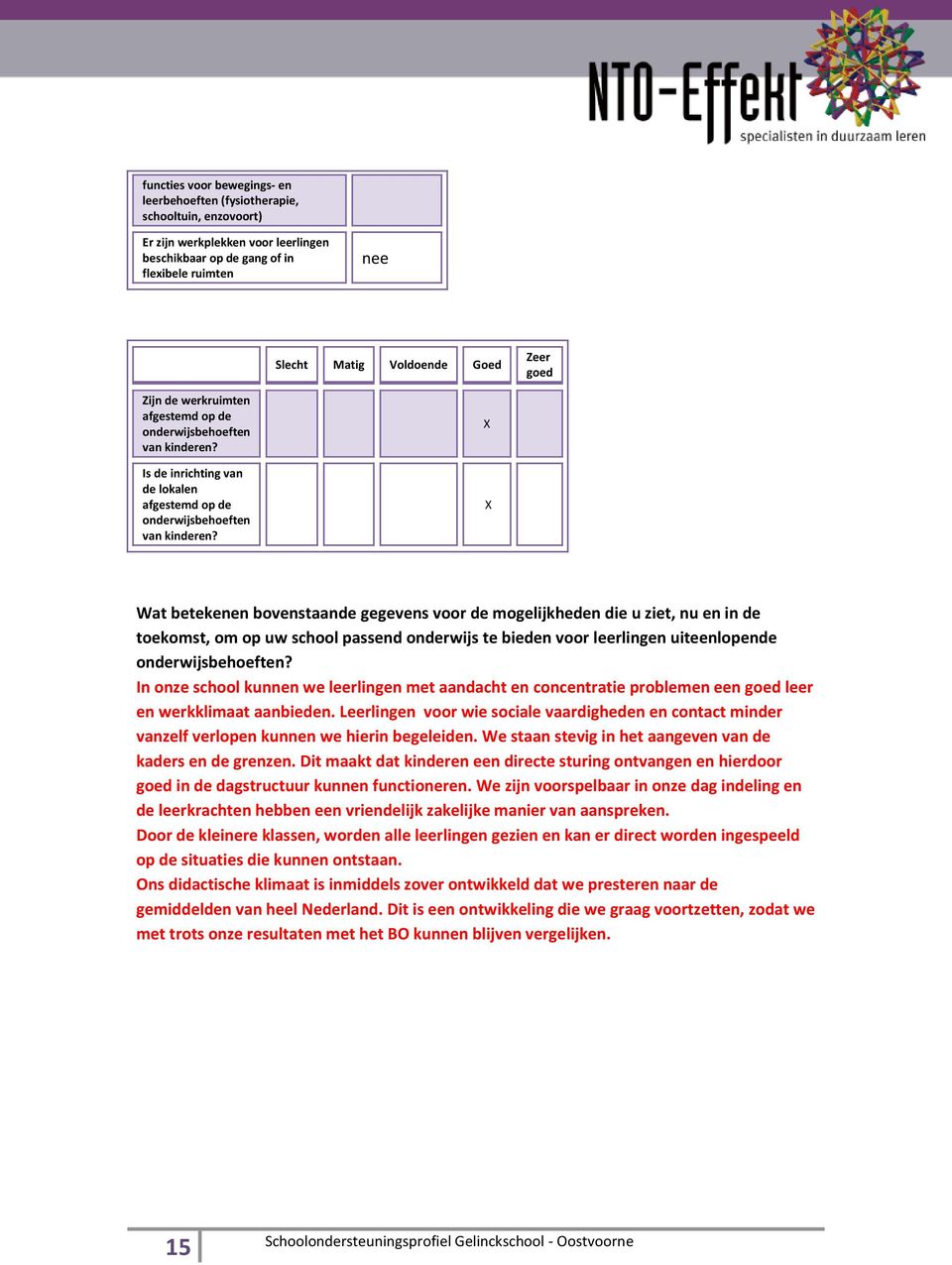 Wat betekenen bovenstaande gegevens voor de mogelijkheden die u ziet, nu en in de toekomst, om op uw school passend onderwijs te bieden voor leerlingen uiteenlopende onderwijsbehoeften?