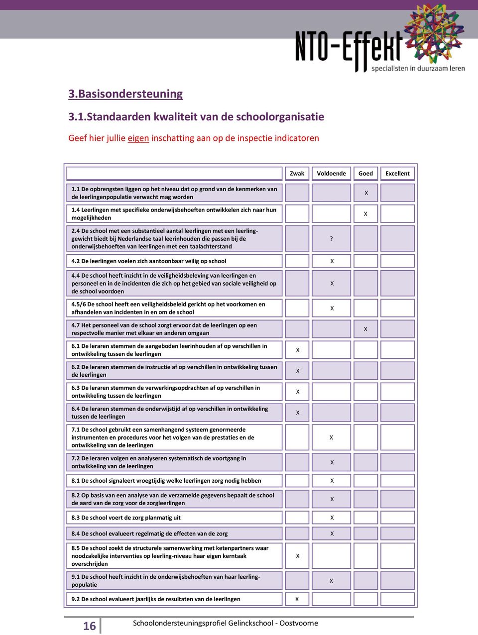 4 Leerlingen met specifieke onderwijsbehoeften ontwikkelen zich naar hun mogelijkheden 2.