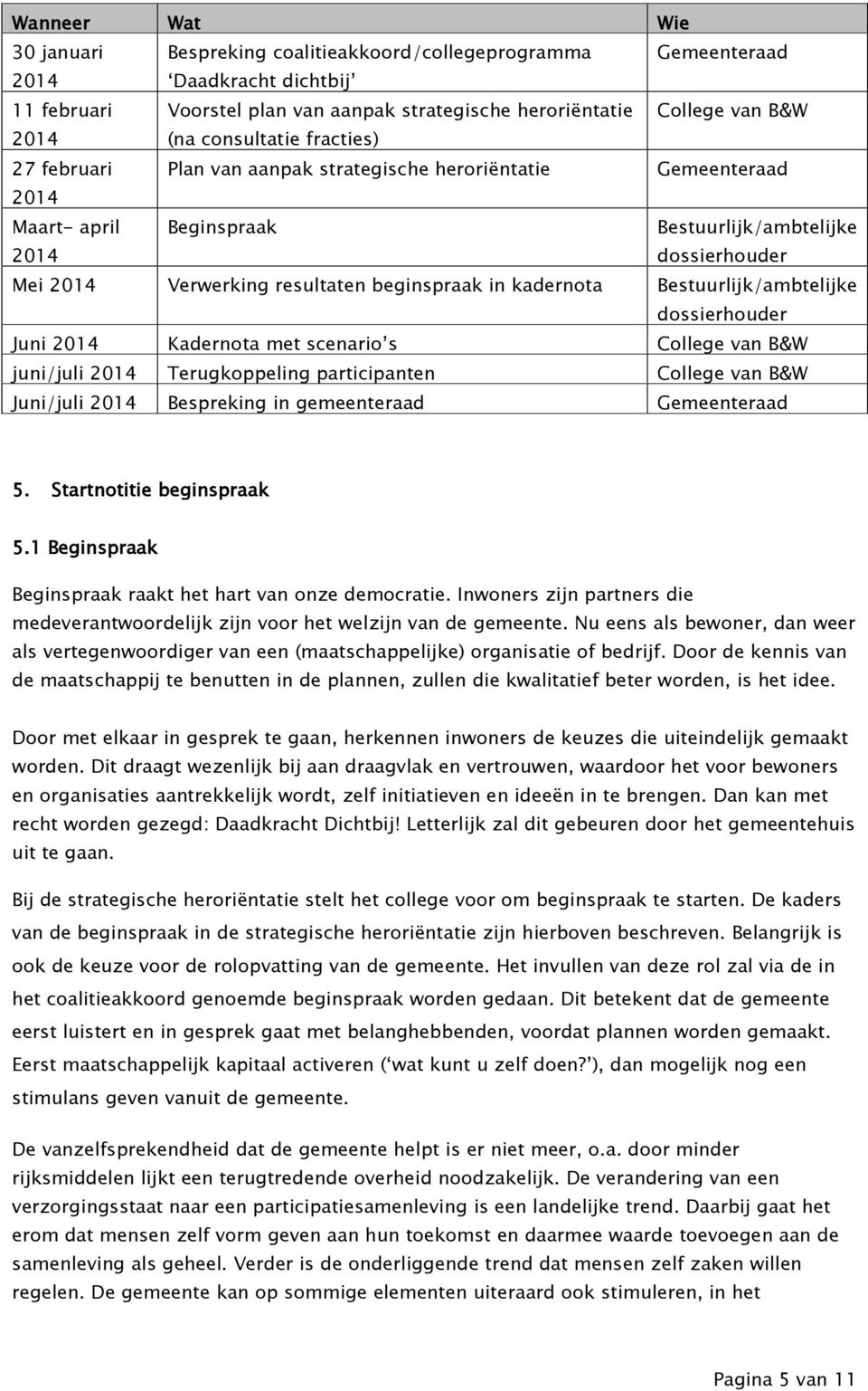 beginspraak in kadernota Bestuurlijk/ambtelijke dossierhouder Juni 2014 Kadernota met scenario s College van B&W juni/juli 2014 Terugkoppeling participanten College van B&W Juni/juli 2014 Bespreking