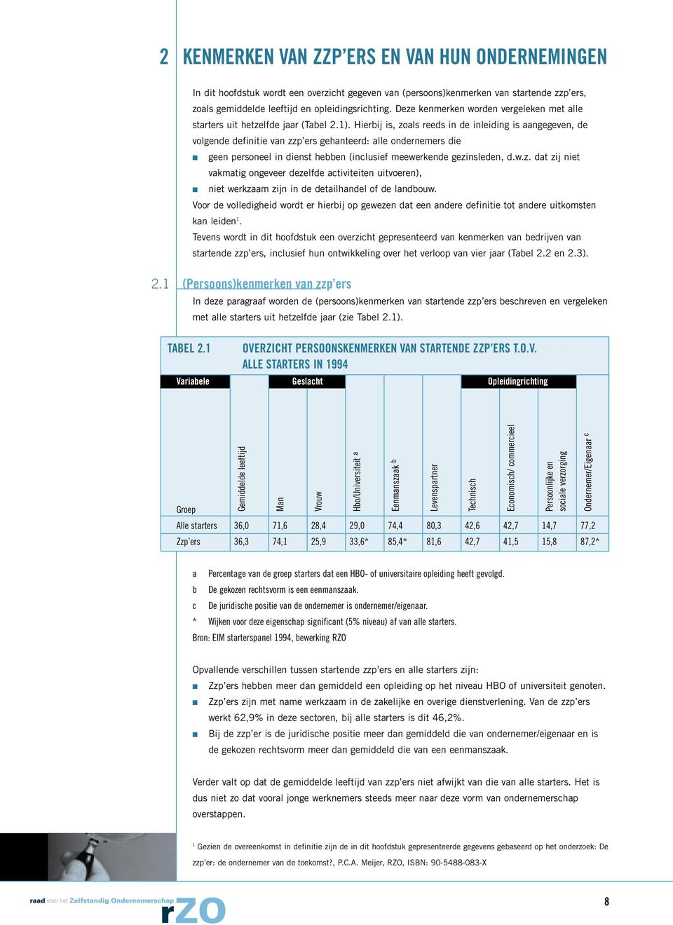 Hierbij is, zoals reeds in de inleiding is aangegeven, de volgende definitie van zzp ers gehanteerd: alle ondernemers die geen personeel in dienst hebben (inclusief meewerkende gezinsleden, d.w.z. dat zij niet vakmatig ongeveer dezelfde activiteiten uitvoeren), niet werkzaam zijn in de detailhandel of de landbouw.