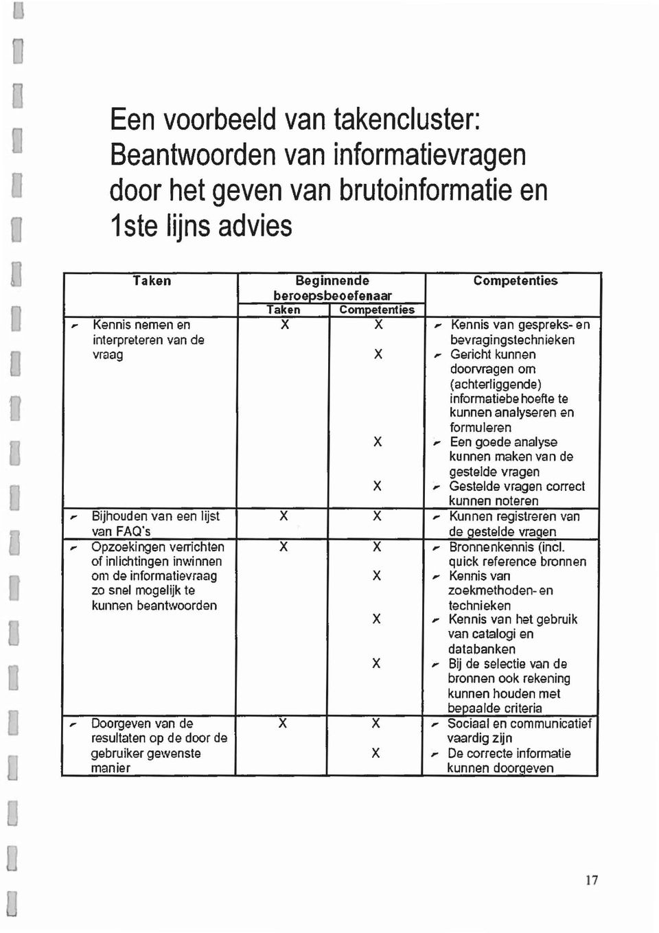 . Gericht kunnen doorvragen om ( achterl iggende) informatiebe hoefte te kunnen analyseren en formule rem x,.. Een goede analyse ku nnen maken van de gestelde vragen x,.