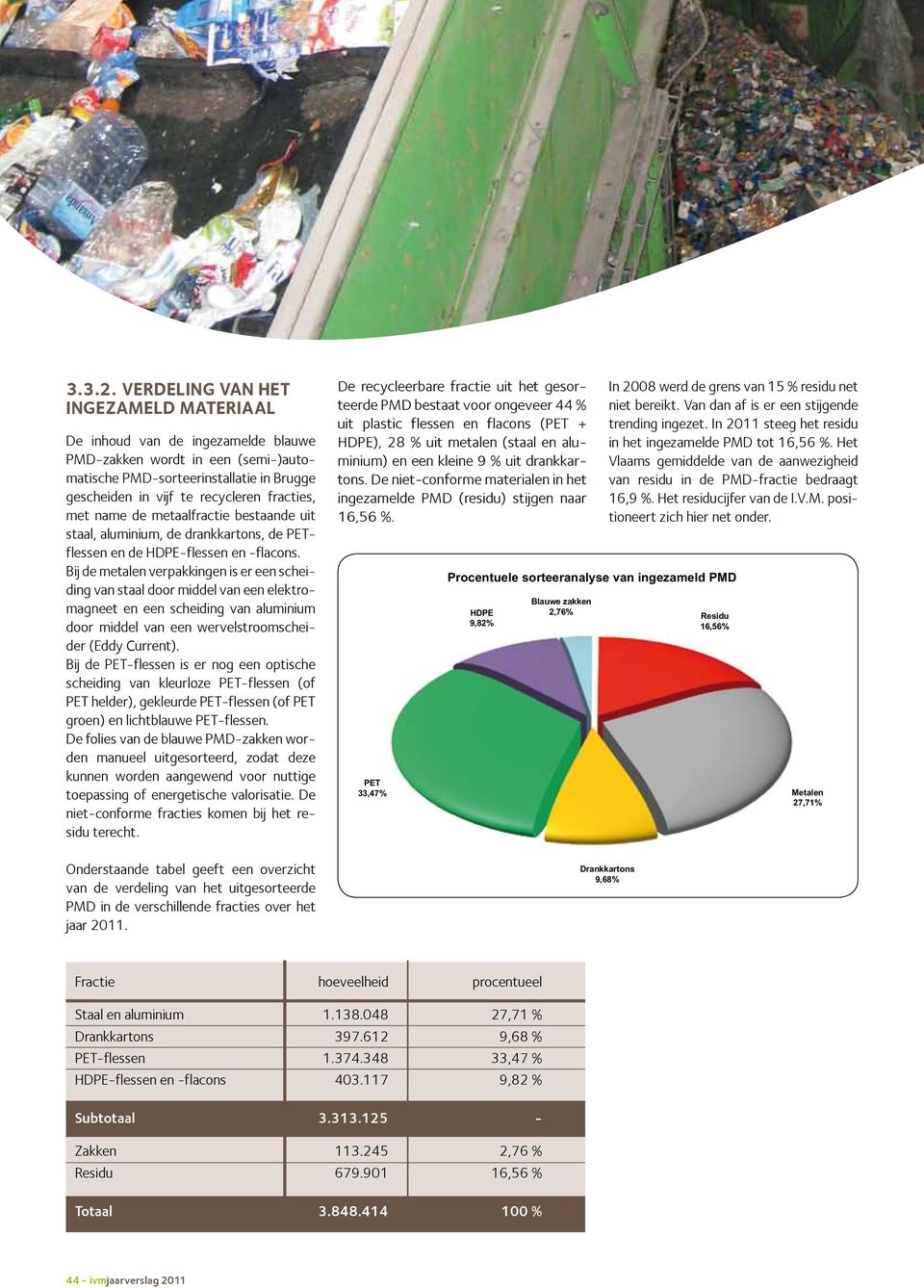 name de metaalfractie bestaande uit staal, aluminium, de drankkartons, de PETflessen en de HDPE-flessen en -flacons.