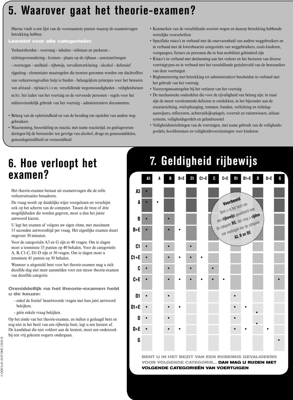 rijbewijs, vervallenverklaring - alcohol - defensief rijgedrag - elementaire maatregelen die moeten genomen worden om slachtoffers van verkeersongevallen hulp te bieden - belangrijkste principes voor