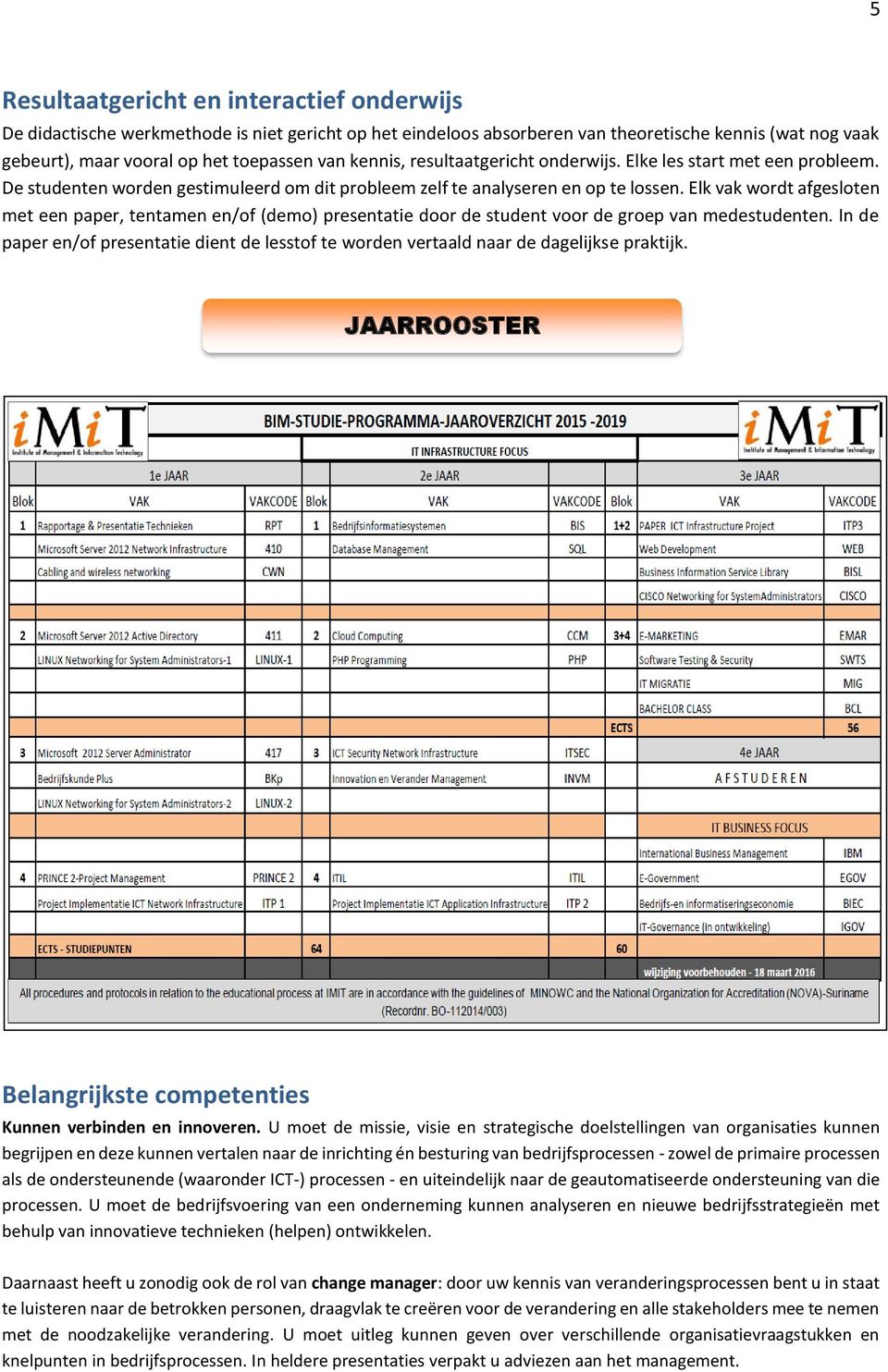 Elk vak wordt afgesloten met een paper, tentamen en/of (demo) presentatie door de student voor de groep van medestudenten.