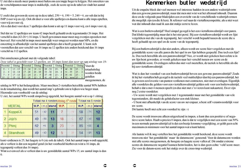 Ook dit doet u voor alle spelletjes en daarna kunt u alle imps optellen, voor wij en voor zij. Als u dat doet voor deze 3 spelletjes dan komt u uit op 11 imps voor wij, en 6 imps voor zij.