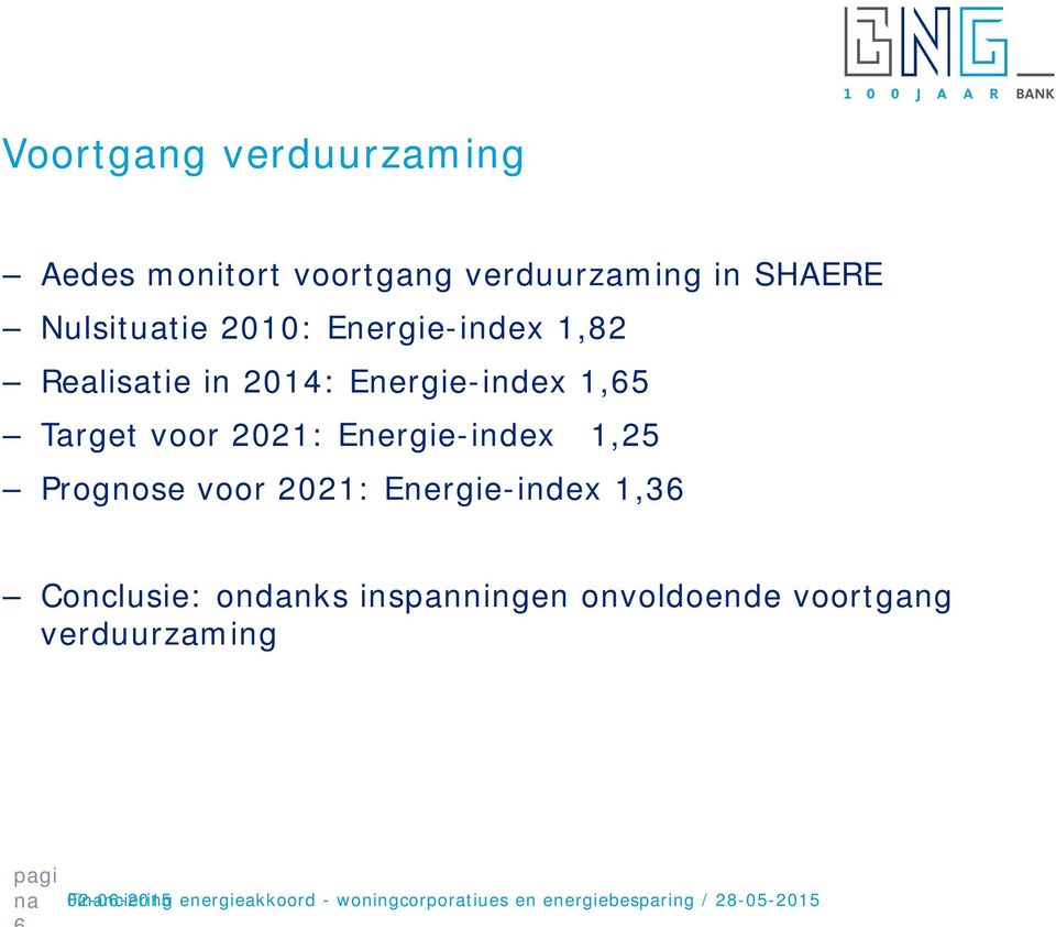 Prognose voor 2021: Energie-index 1,36 Conclusie: ondanks inspanningen onvoldoende voortgang