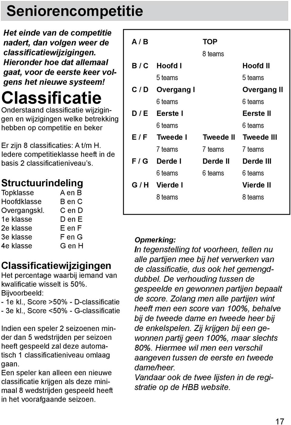 Iedere competitieklasse heeft in de basis 2 classificatieniveau s. Structuurindeling Topklasse Hoofdklasse Overgangskl.