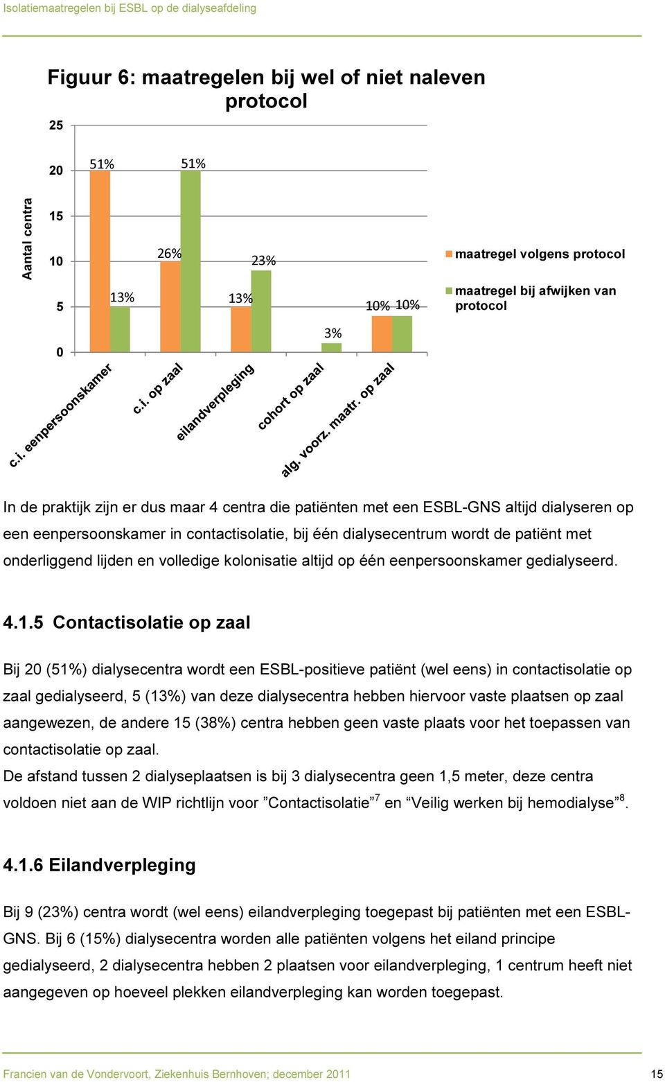 kolonisatie altijd op één eenpersoonskamer gedialyseerd. 4.1.