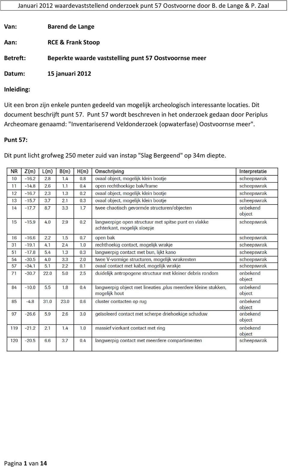 Dit document beschrijft punt 57.