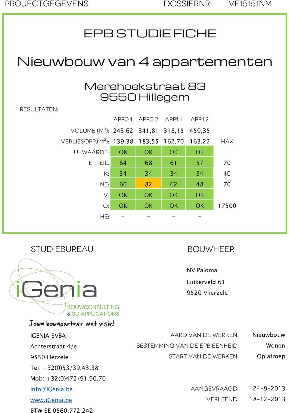 Bouwheer NV Paloma Luikerveld 6 9520 Vlierzele IGENIA BVBA Aard van de werken: Nieuwbouw Achterstraat 4/e Bestemming van de EPB eenheid: Wonen 9550 Herzele Start van de