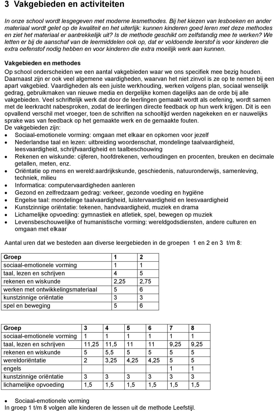 Is de methode geschikt om zelfstandig mee te werken?