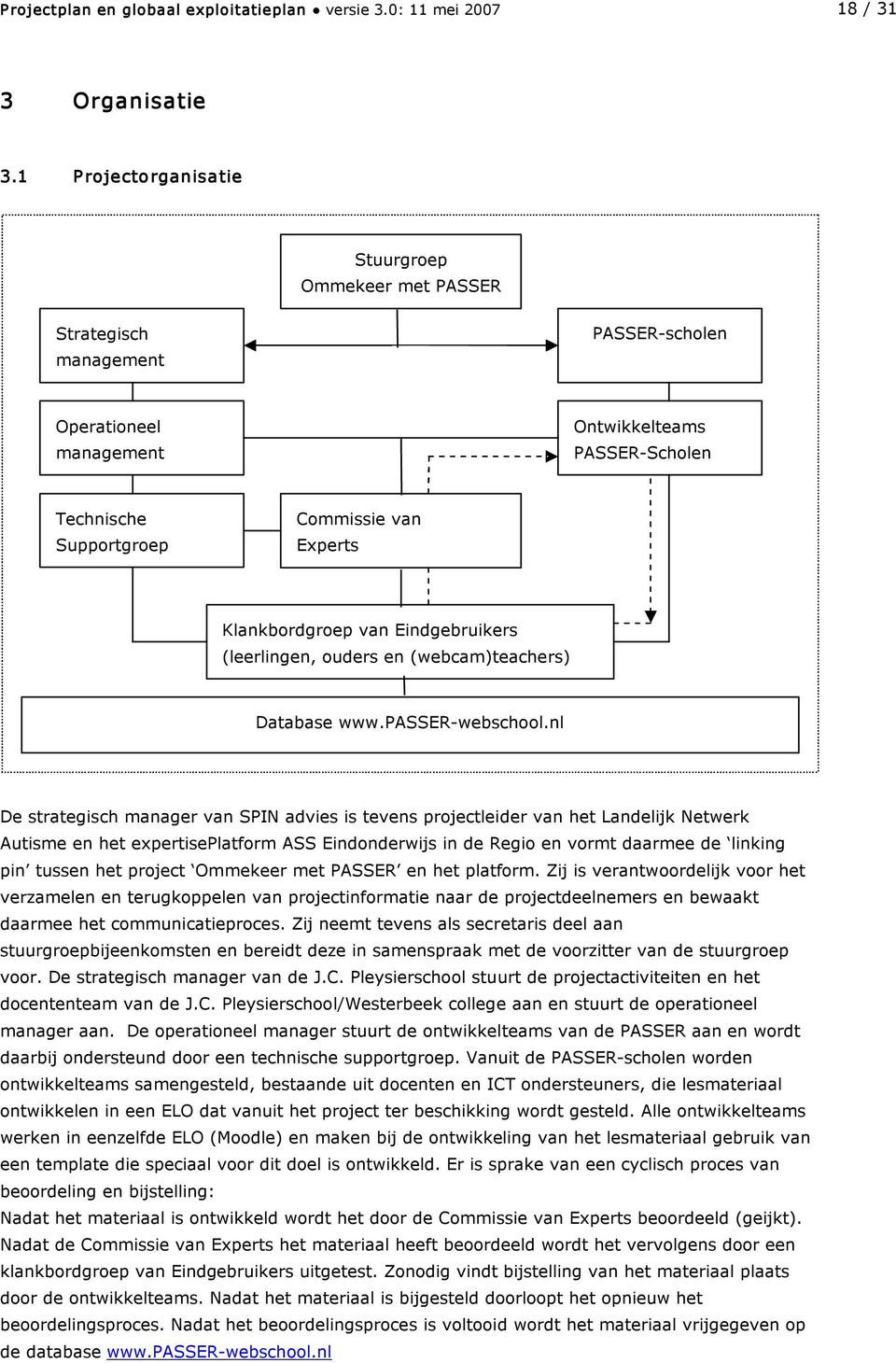 Klankbordgroep van Eindgebruikers (leerlingen, ouders en (webcam)teachers) Database www.passer webschool.