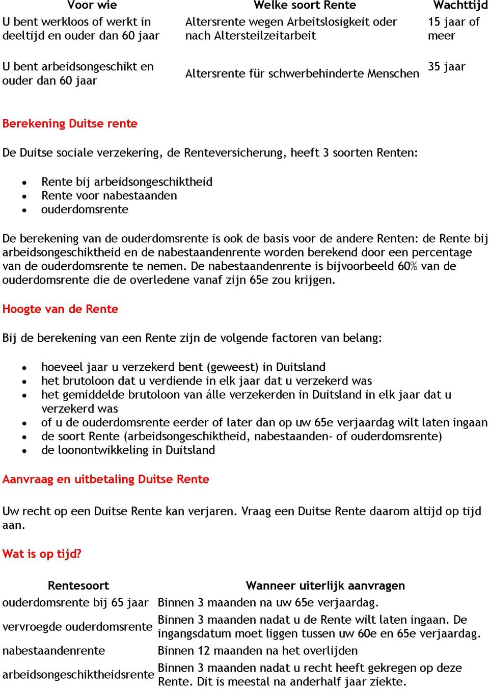 arbeidsongeschiktheid Rente voor nabestaanden ouderdomsrente De berekening van de ouderdomsrente is ook de basis voor de andere Renten: de Rente bij arbeidsongeschiktheid en de nabestaandenrente