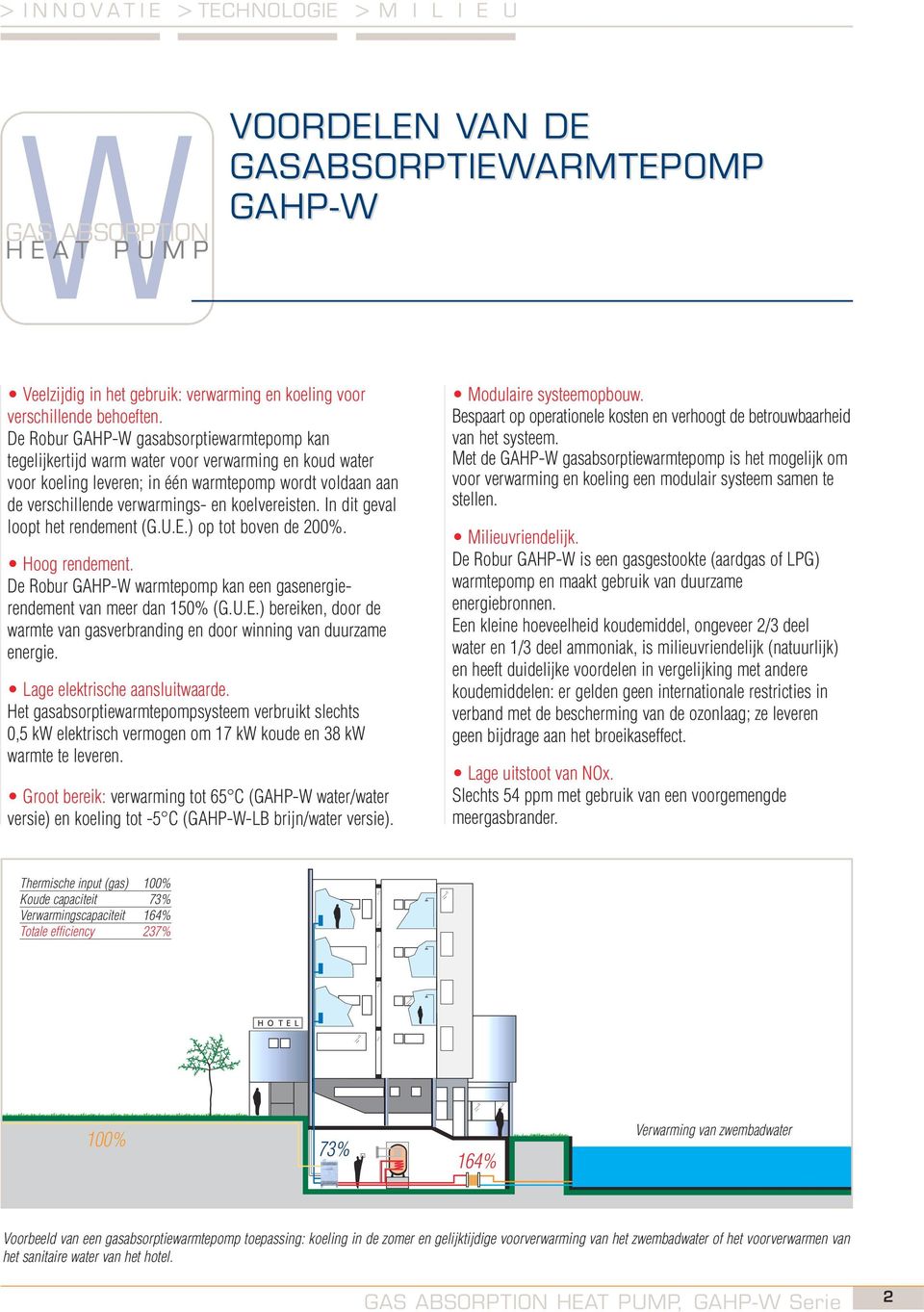 koelvereisten. In dit geval loopt het rendement (G.U.E.) op tot boven de 200%. Hoog rendement. De Robur GAHP-W warmtepomp kan een gasenergierendement van meer dan 150% (G.U.E.) bereiken, door de warmte van gasverbranding en door winning van duurzame energie.