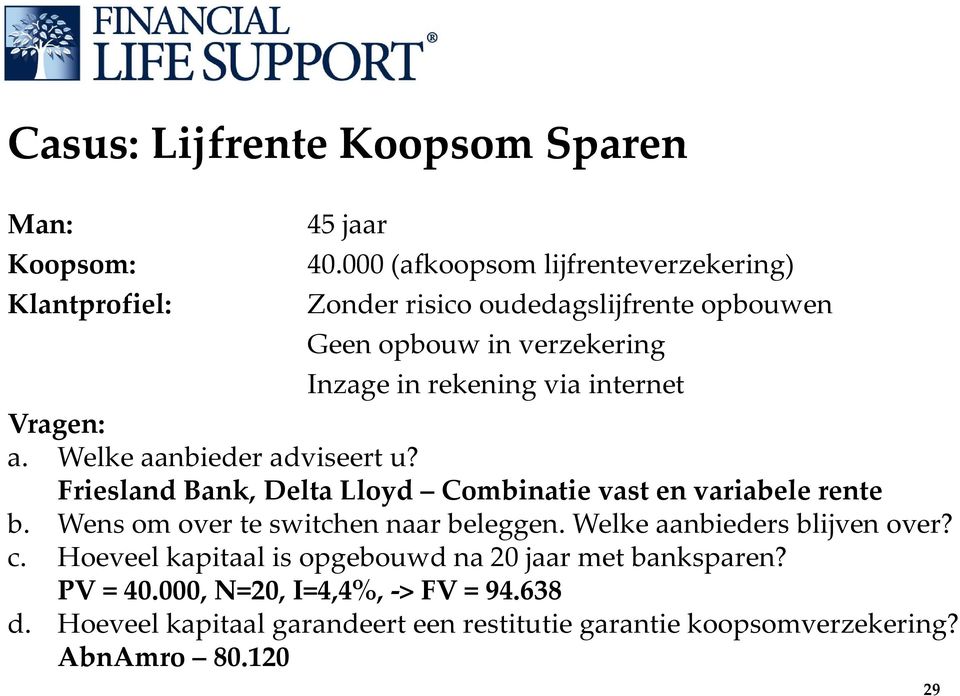 a. Welke aanbieder adviseert u? Friesland Bank, Delta Lloyd Combinatie vast en variabele rente b. Wens om over te switchen naar beleggen.