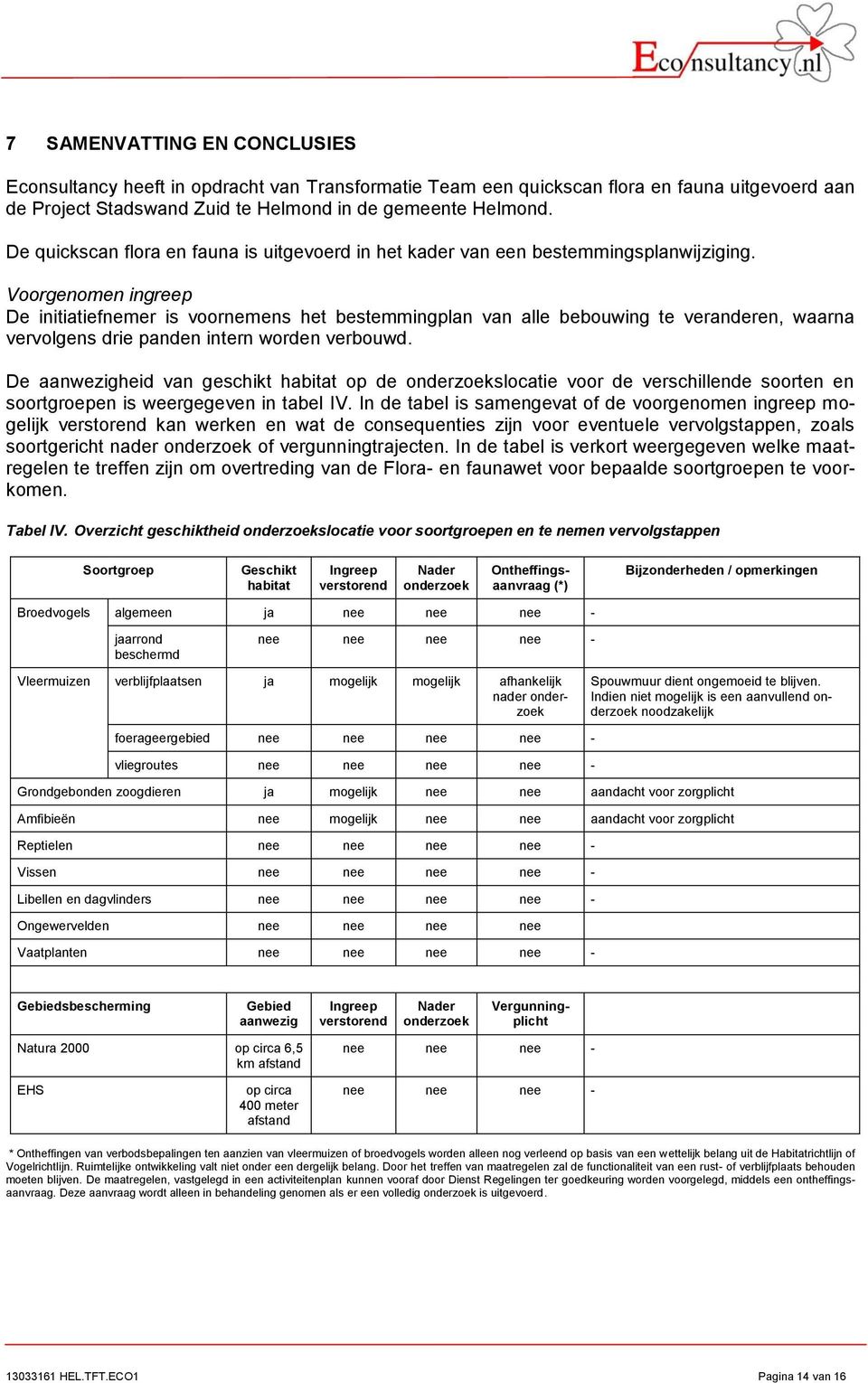 Voorgenomen ingreep De initiatiefnemer is voornemens het bestemmingplan van alle bebouwing te veranderen, waarna vervolgens drie panden intern worden verbouwd.