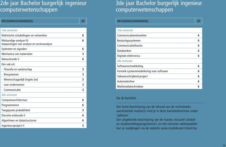 wetenschap 3 - Biosystemen 3 - Wetenschappelijk Engels [en] 3 - Leer ondernemen 3 - Communicatie 3 2de semester Computerarchitectuur 6 Programmeren 6 Toegepaste probabiliteit 3 Discrete wiskunde II 6