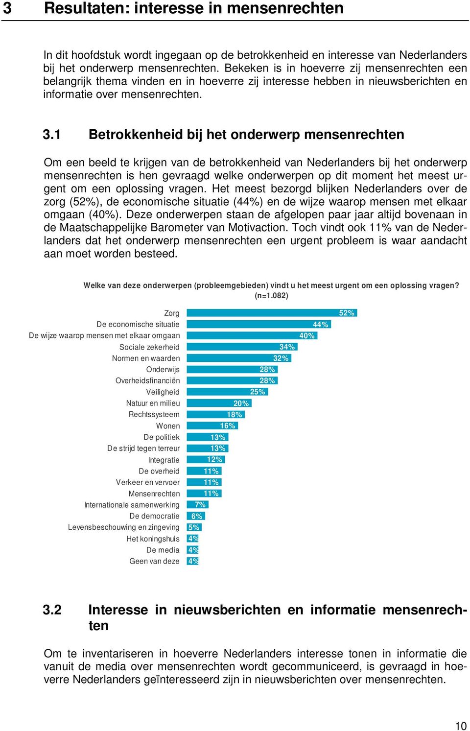 1 Betrokkenheid bij het onderwerp mensenrechten Om een beeld te krijgen van de betrokkenheid van Nederlanders bij het onderwerp mensenrechten is hen gevraagd welke onderwerpen op dit moment het meest