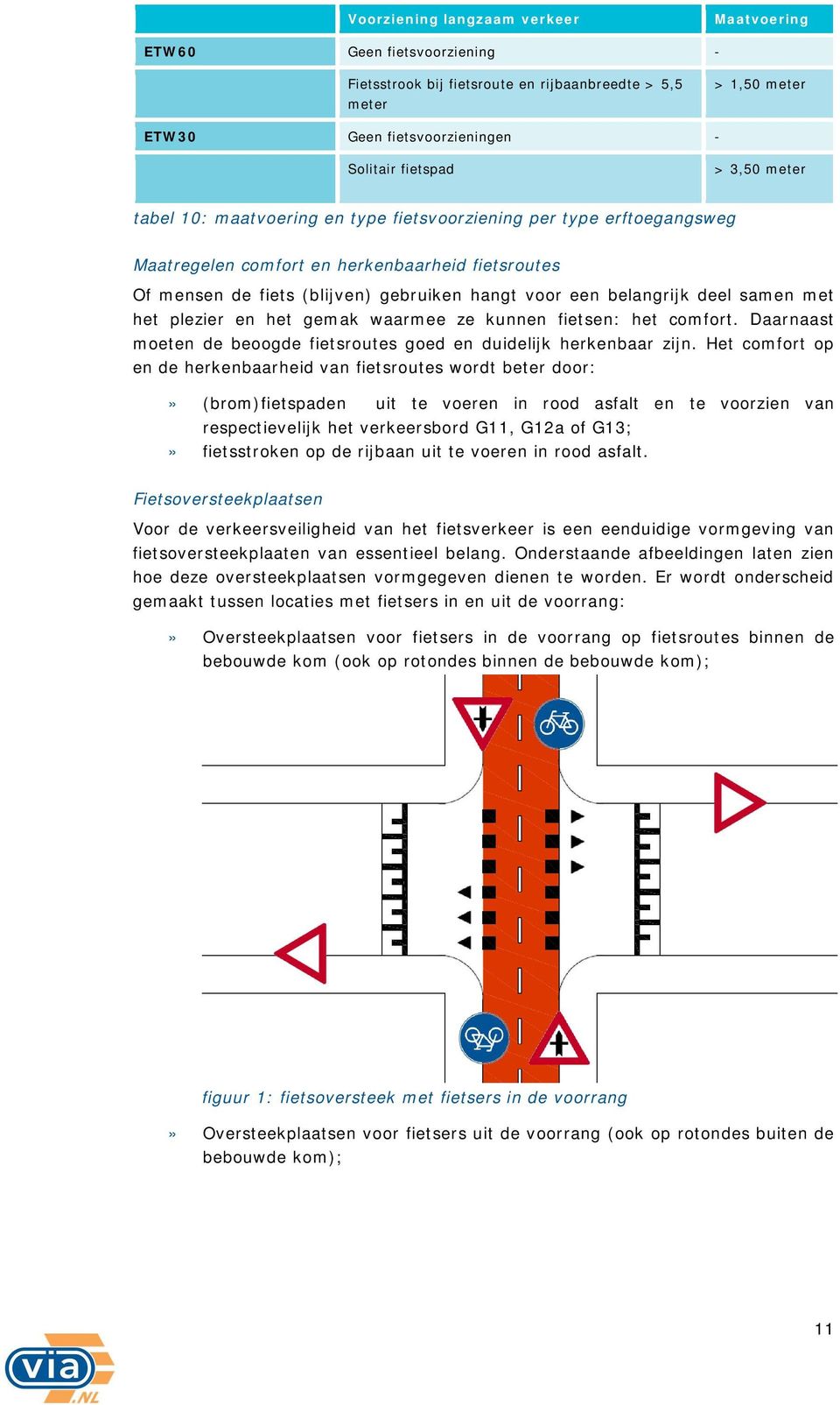 samen met het plezier en het gemak waarmee ze kunnen fietsen: het comfort. Daarnaast moeten de beoogde fietsroutes goed en duidelijk herkenbaar zijn.