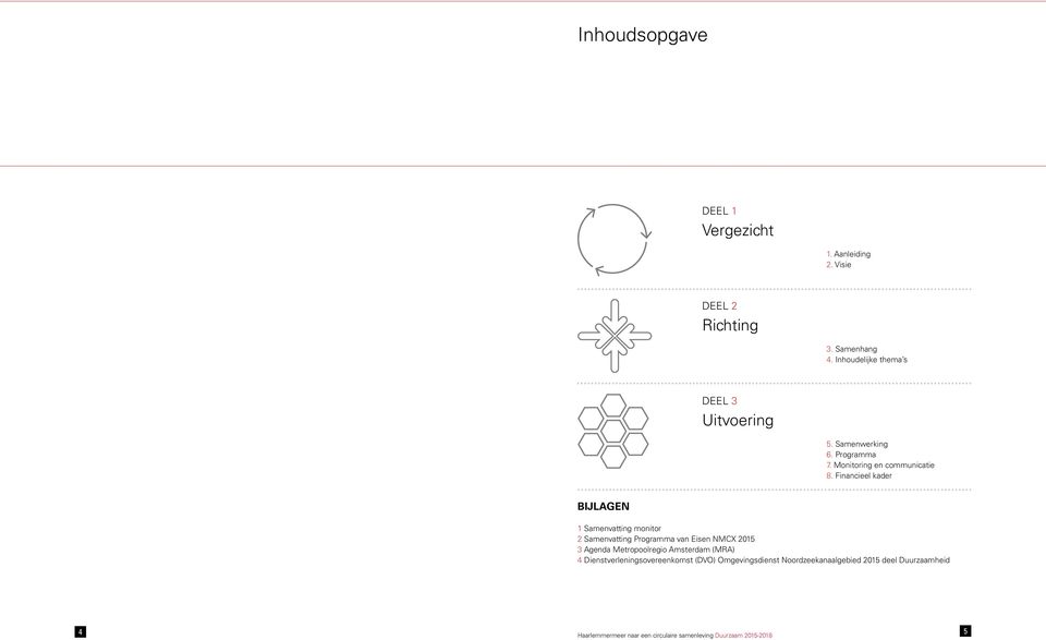 Financieel kader Bijlagen 1 Samenvatting monitor 2 Samenvatting Programma van Eisen NMCX 2015 3 Agenda