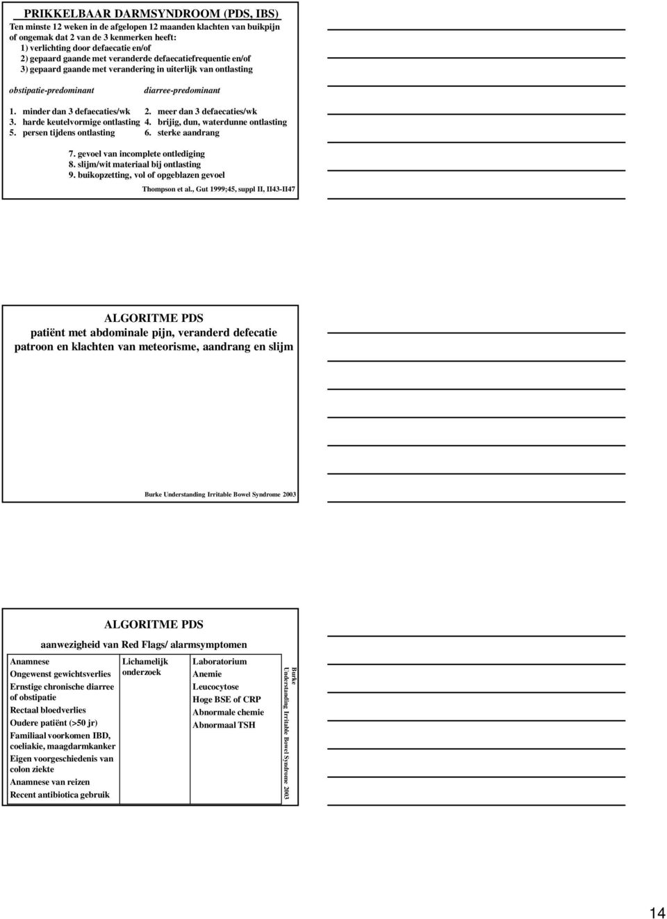 meer dan 3 defaecaties/wk 3. harde keutelvormige ontlasting 4. brijig, dun, waterdunne ontlasting 5. persen tijdens ontlasting 6. sterke aandrang 7. gevoel van incomplete ontlediging 8.