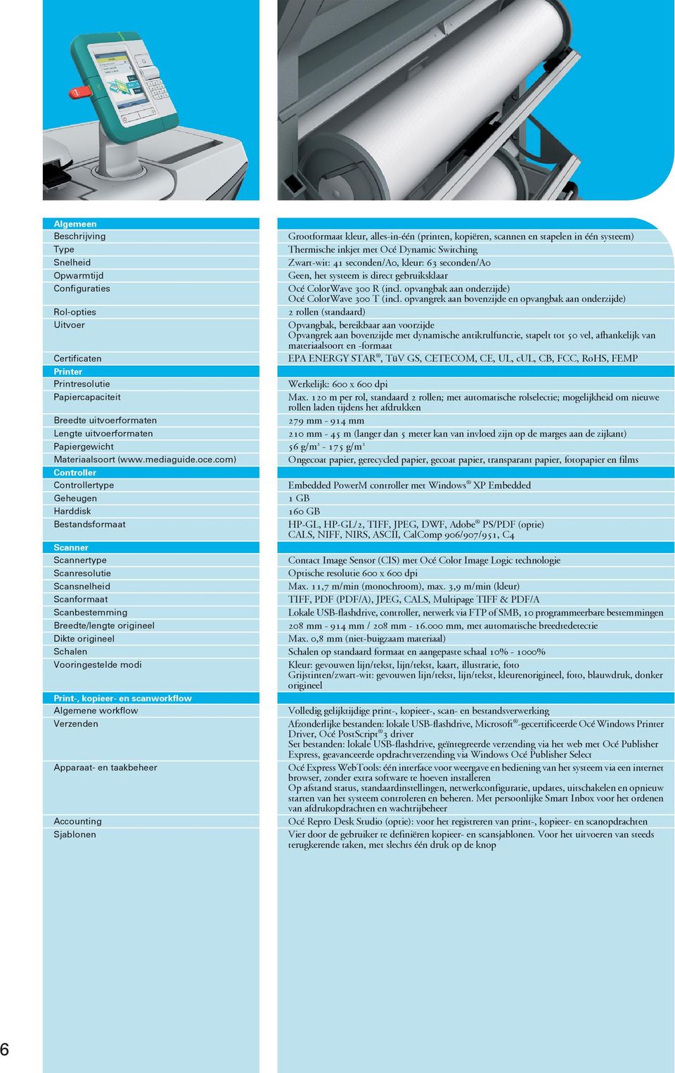 com) Controller Controllertype Geheugen Harddisk Bestandsformaat Scanner Scannertype Scanresolutie Scansnelheid Scanformaat Scanbestemming Breedte/lengte origineel Dikte origineel Schalen