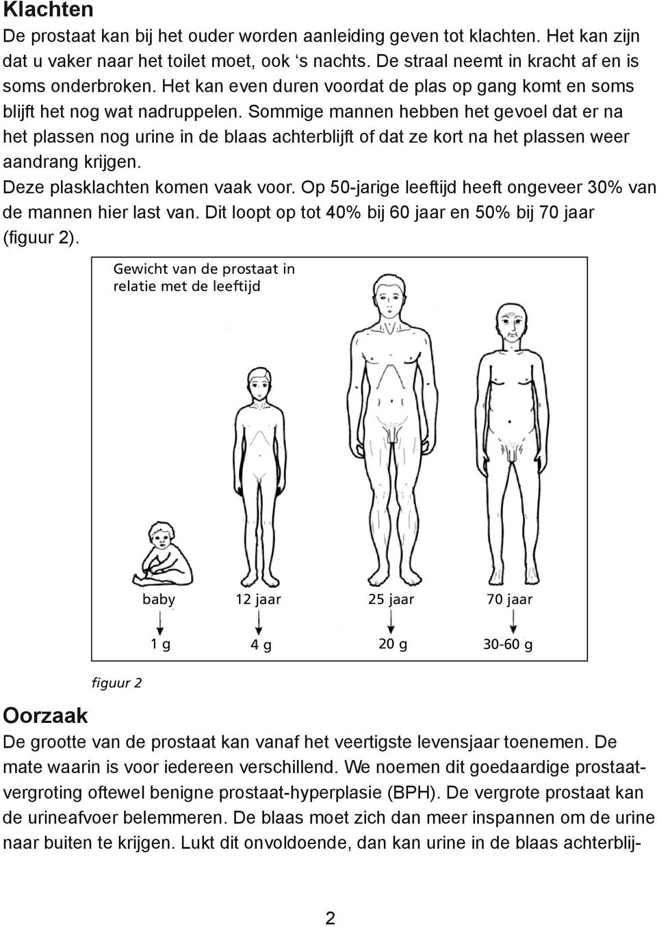 Sommige mannen hebben het gevoel dat er na het plassen nog urine in de blaas achterblijft of dat ze kort na het plassen weer aandrang krijgen. Deze plasklachten komen vaak voor.