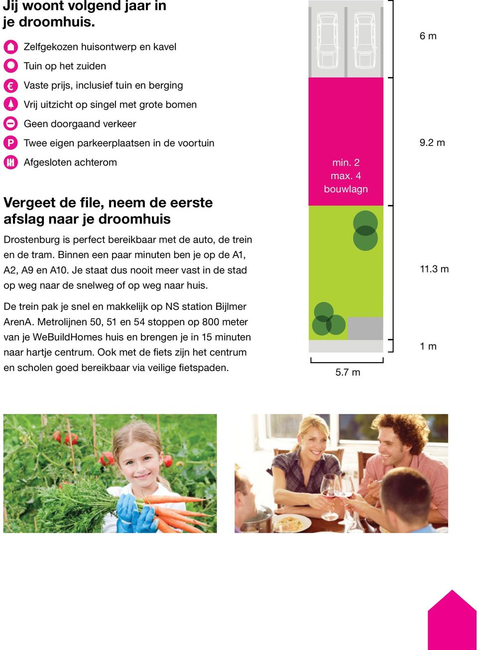 voortuin 9.2 m Afgesloten achterom Vergeet de file, neem de eerste afslag naar je droomhuis min. 2 max. 4 bouwlagn Drostenburg is perfect bereikbaar met de auto, de trein en de tram.